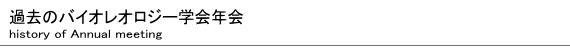 過去の学会年会